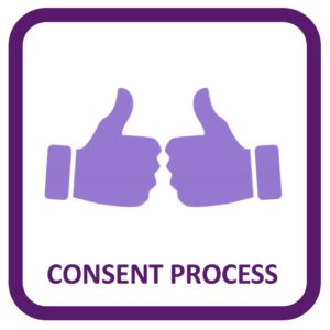 Go to consent process