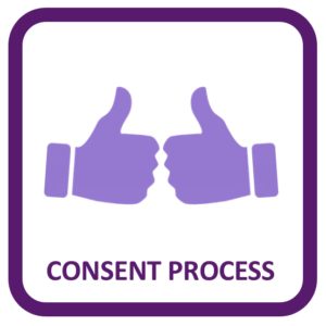 Go to consent process