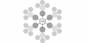 hub diagram