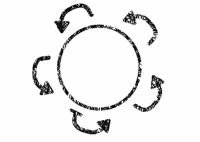 3 tools from sociocracy to use right away, plus magic phrases
