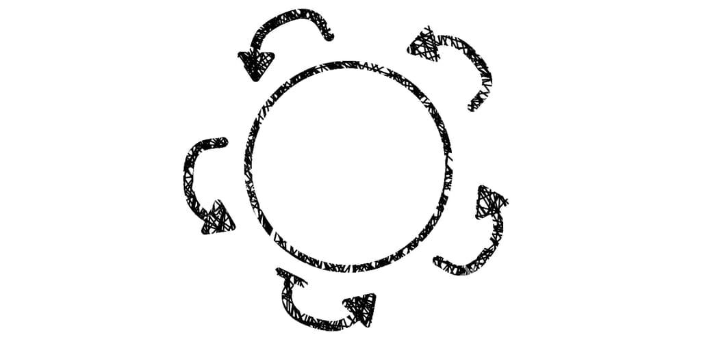 3 tools - - Sociocracy For All