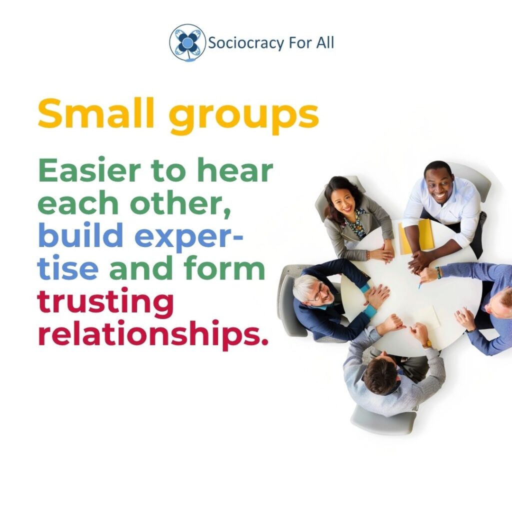 small groups - better decision making - Sociocracy For All