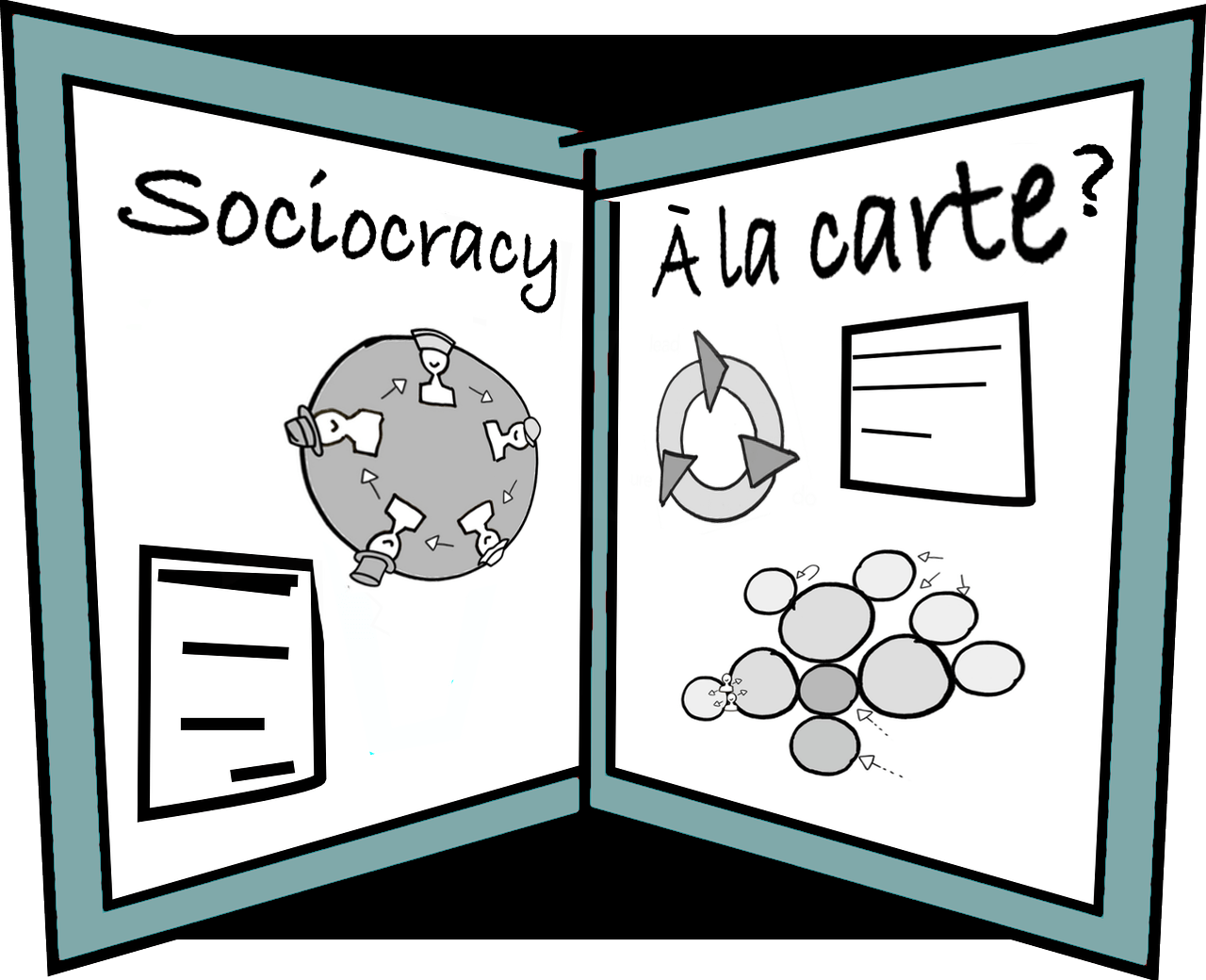 Sociocracy a la carte?