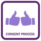 icon consent process color 2 - equidad, equidad con sociocracia - Sociocracy For All