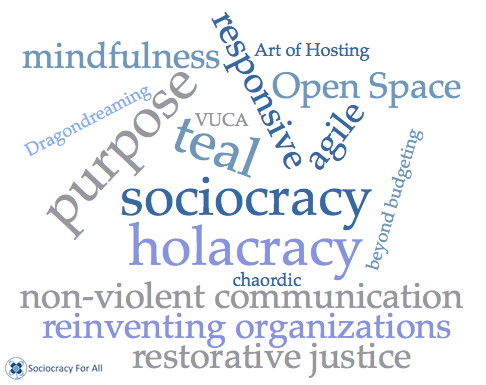 Sociocracy at the workplace