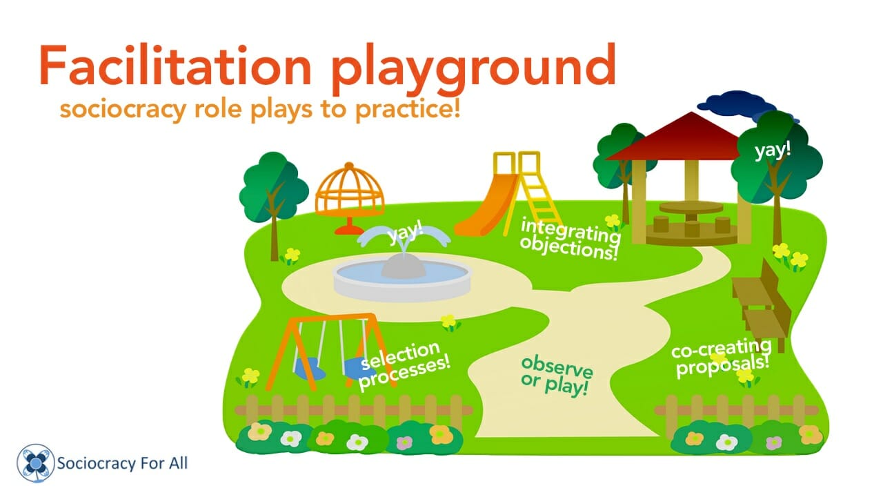 Facilitation playground