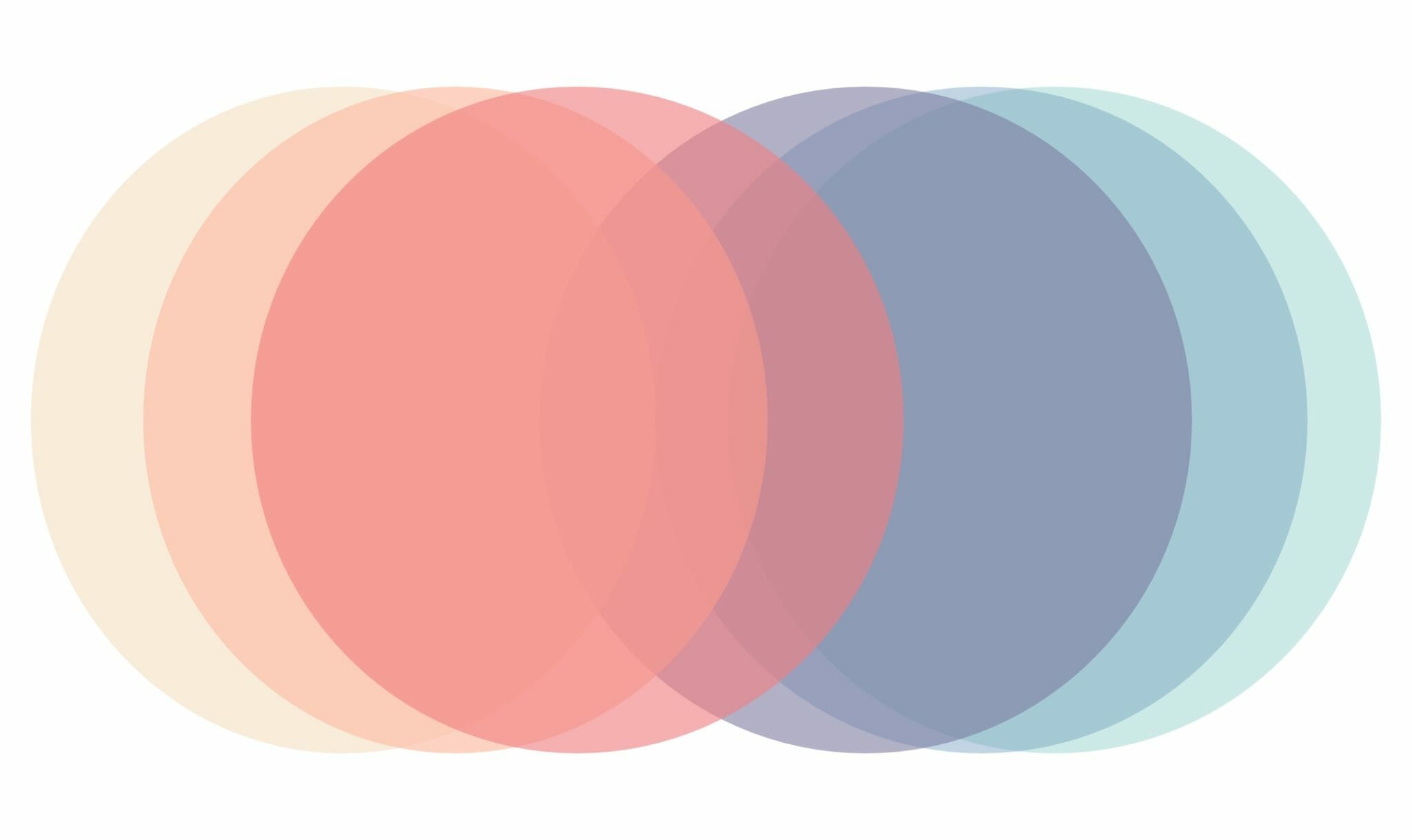 NVC sociocracy2b - - Sociocracy For All