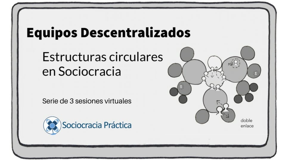 Promo Estructuras Nivel 2 - - Sociocracy For All