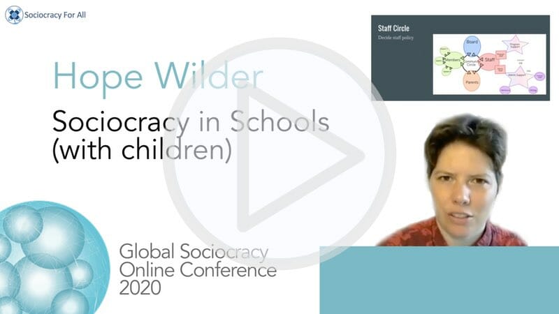 Hope thumb - sociocracy with children,sociocracy in schools - Sociocracy For All