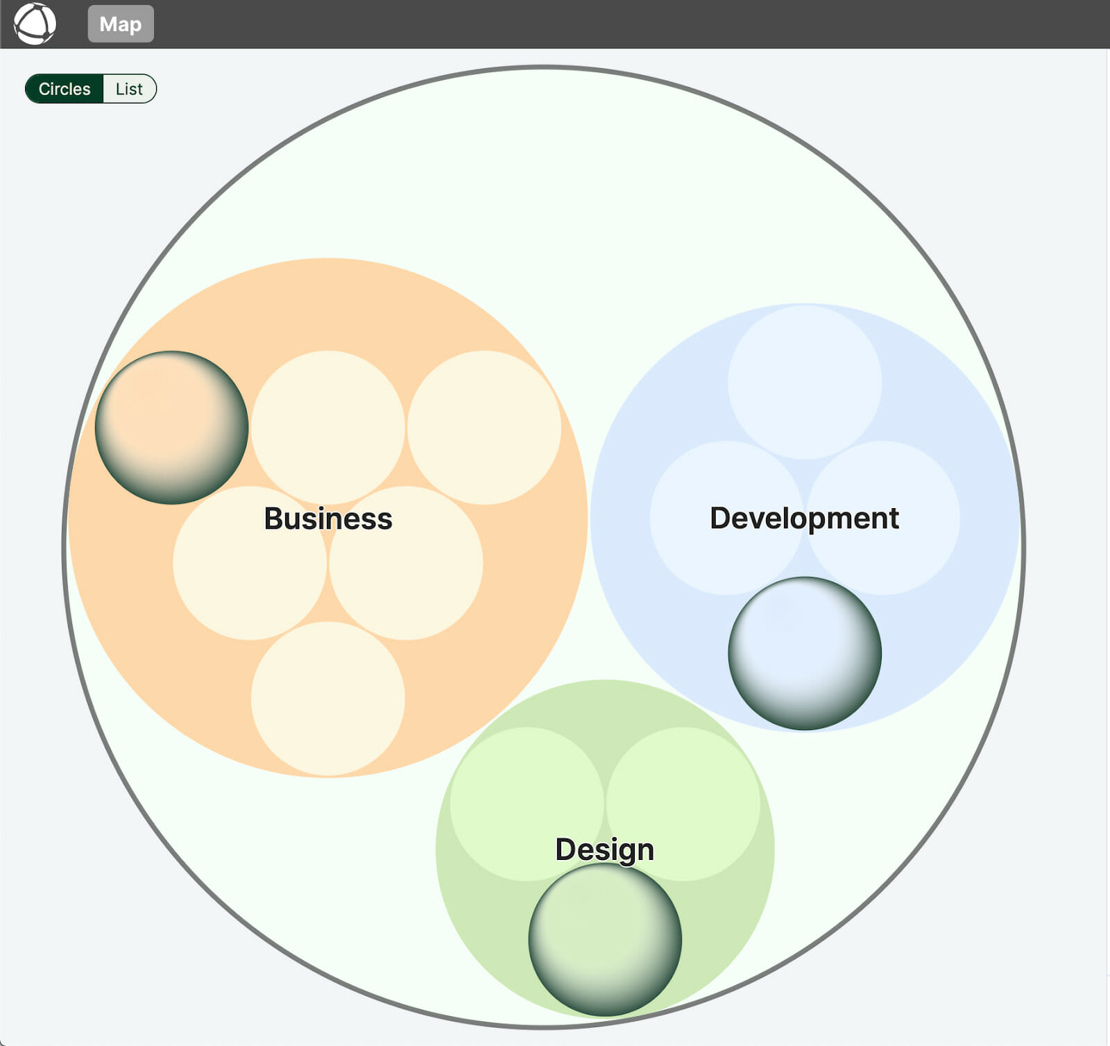 Case study: Our Journey Investigating Scalability in For-Profit Organisations