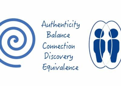 The ABCDE of culture change