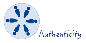 Authenticity - - Sociocracy For All