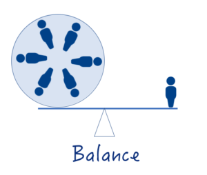 Balance - - Sociocracy For All