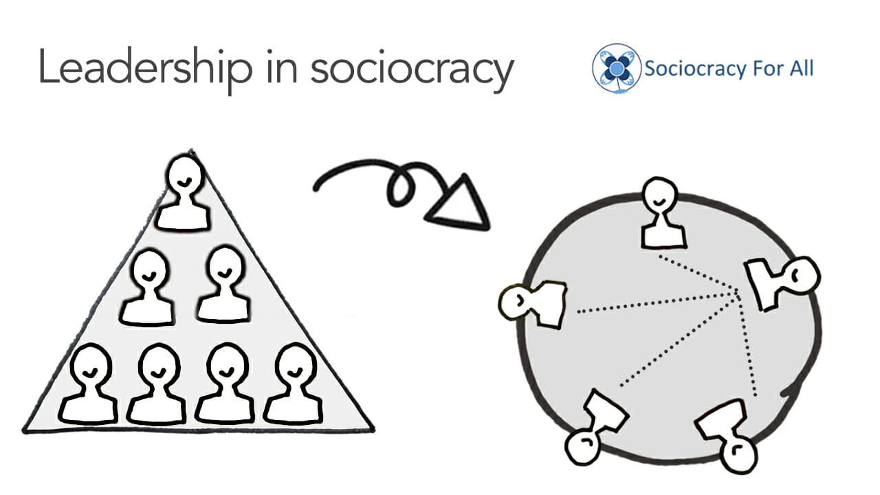 Leadership in sociocracy