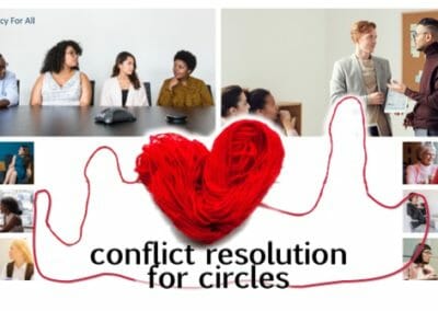 Institutional support for conflict resolution