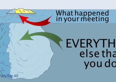 “What if people don’t cooperate?” A systemic view of meetings