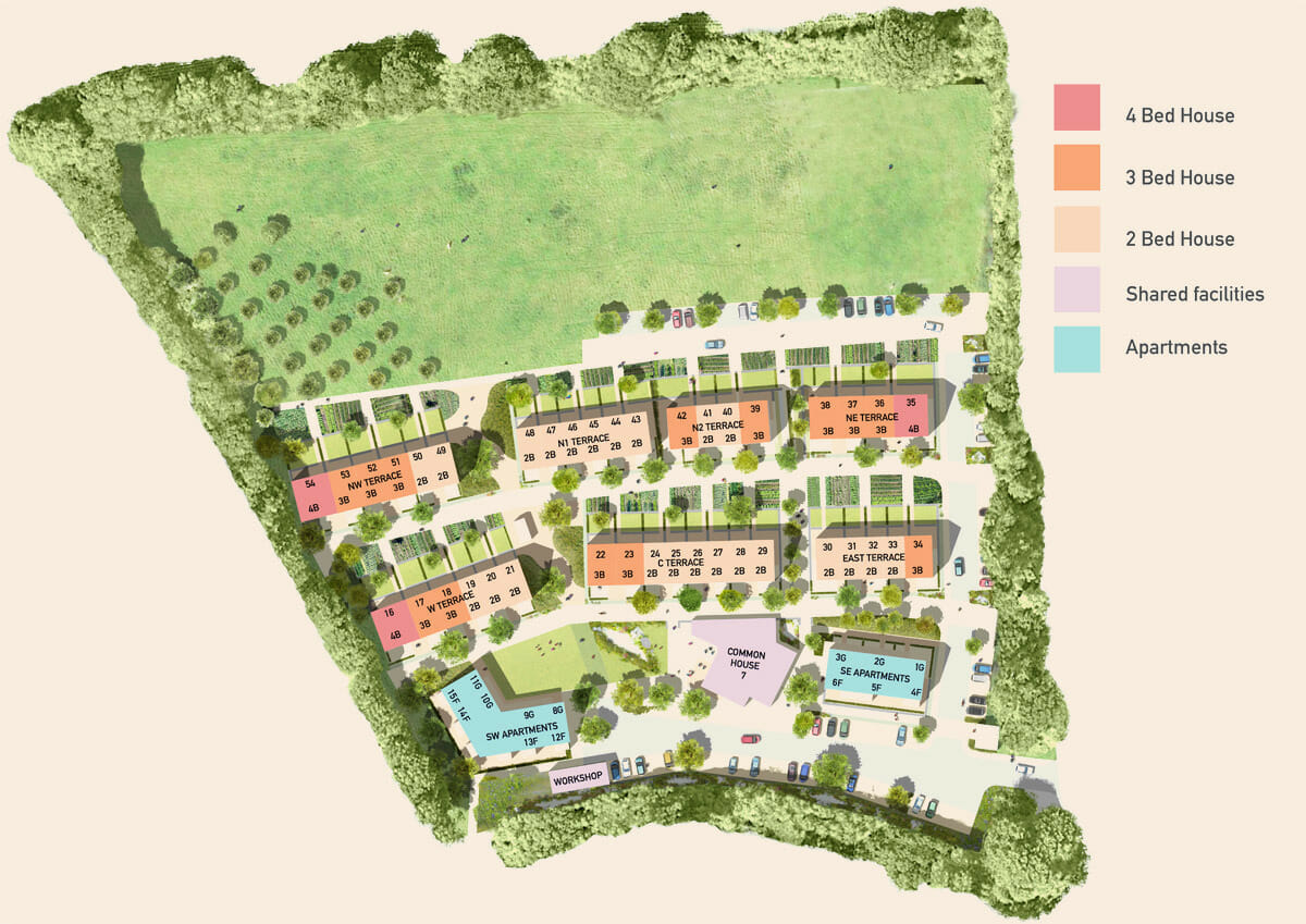 Bridport Cohousing and Sociocracy