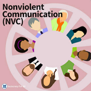 Nonviolent Communication (NVC) picture