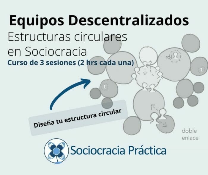 Clase de Estructuras Circulares (3 sesiones)