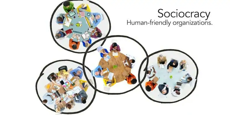 sociocracy humanfriendly small sociocracyforallorg.jpeg - what is sociocracy - Sociocracy For All