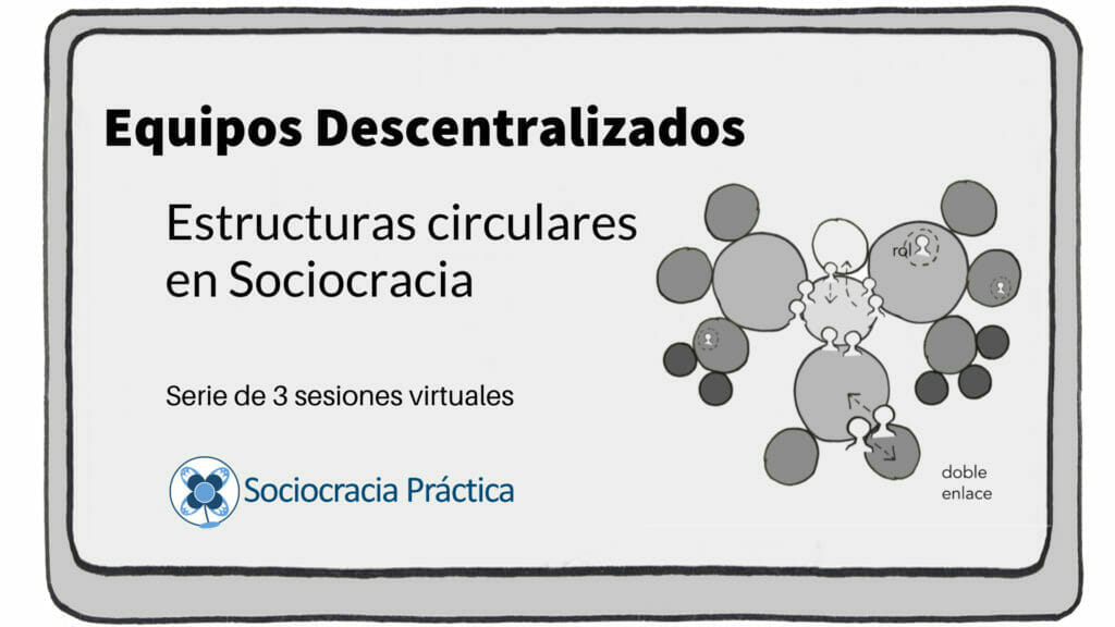 equipos desentralizados 1024x576 1 - círculos en sociocracia - Sociocracy For All