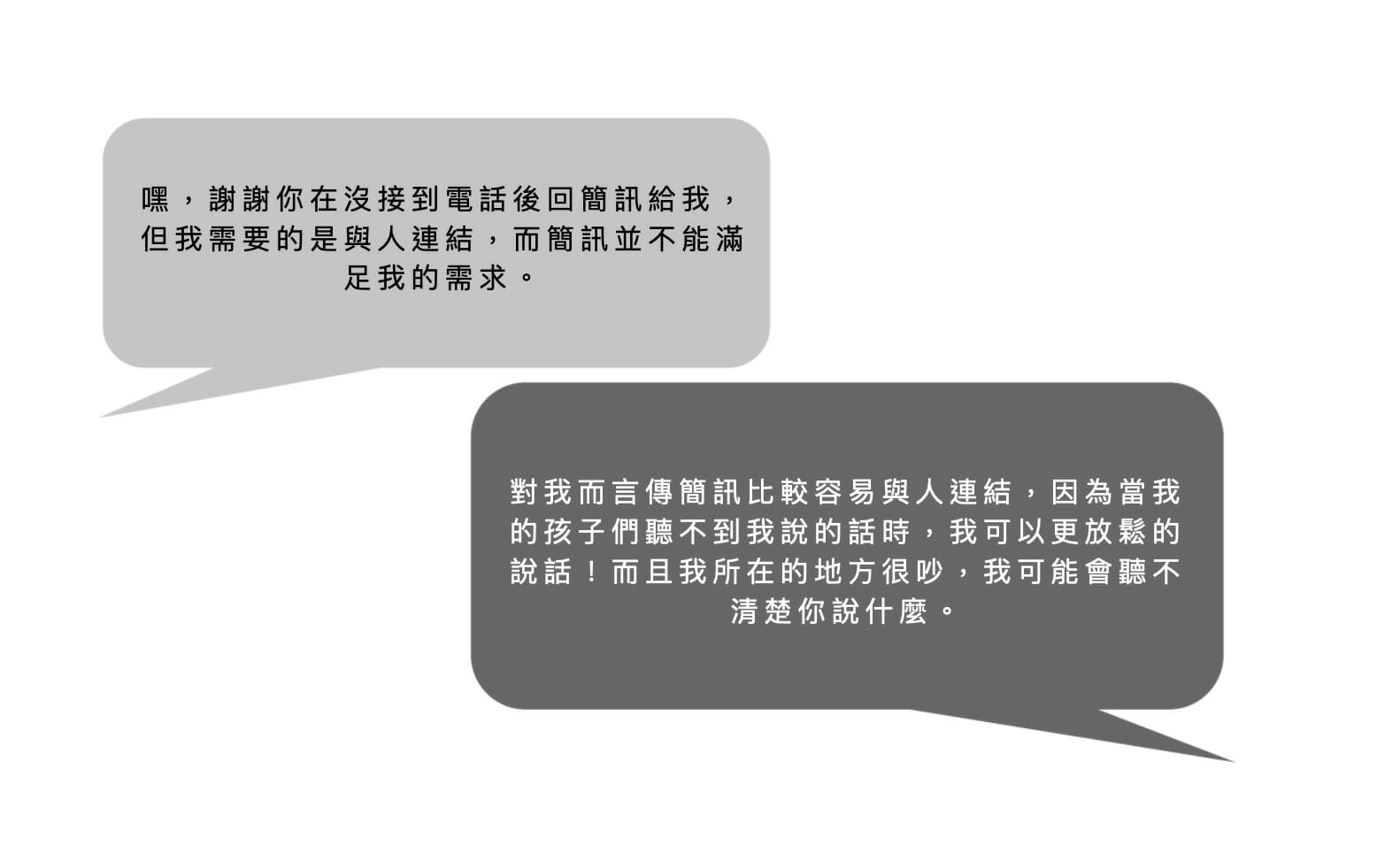 關於人與人之間的反饋 On interpersonal feedback3