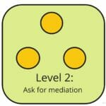 Level 2: ask for mediation. Restorative Justice in a conflict on a sociocratic school.