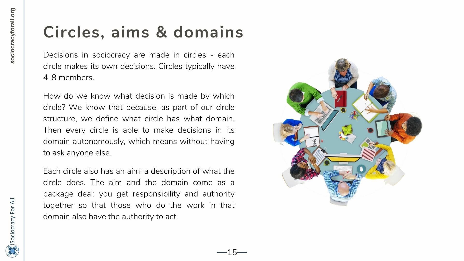 booklet circles 2 - Artikel über Soziokratie - Sociocracy For All