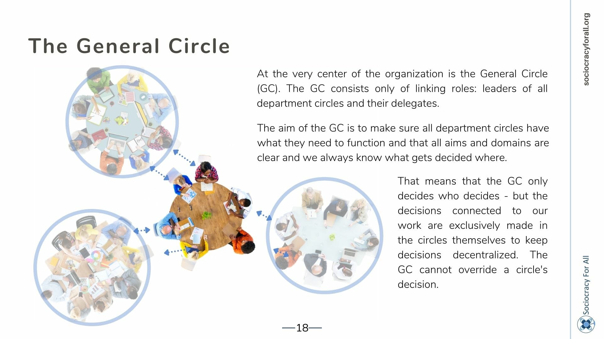 booklet circles 5 - Artikel über Soziokratie - Sociocracy For All