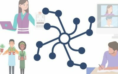 What is a Help Desk?