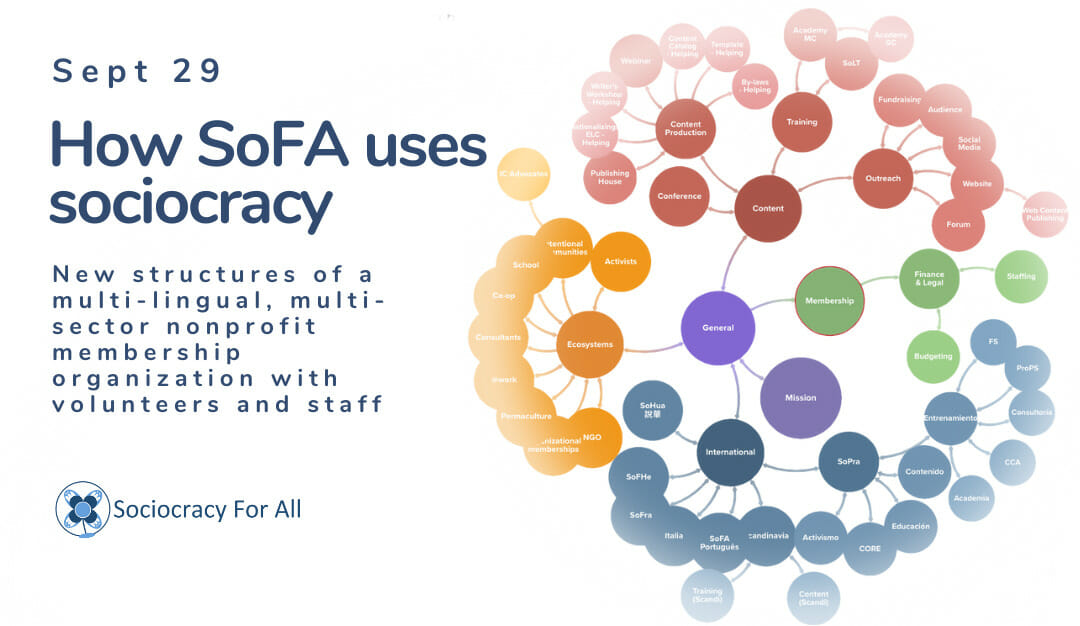 how sofa uses sociocracy 1 1 - - Sociocracy For All