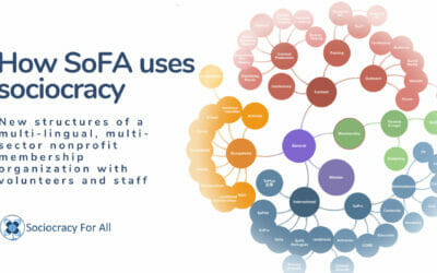 How SoFA uses sociocracy (webinar recording)