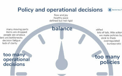 Policy and Operations