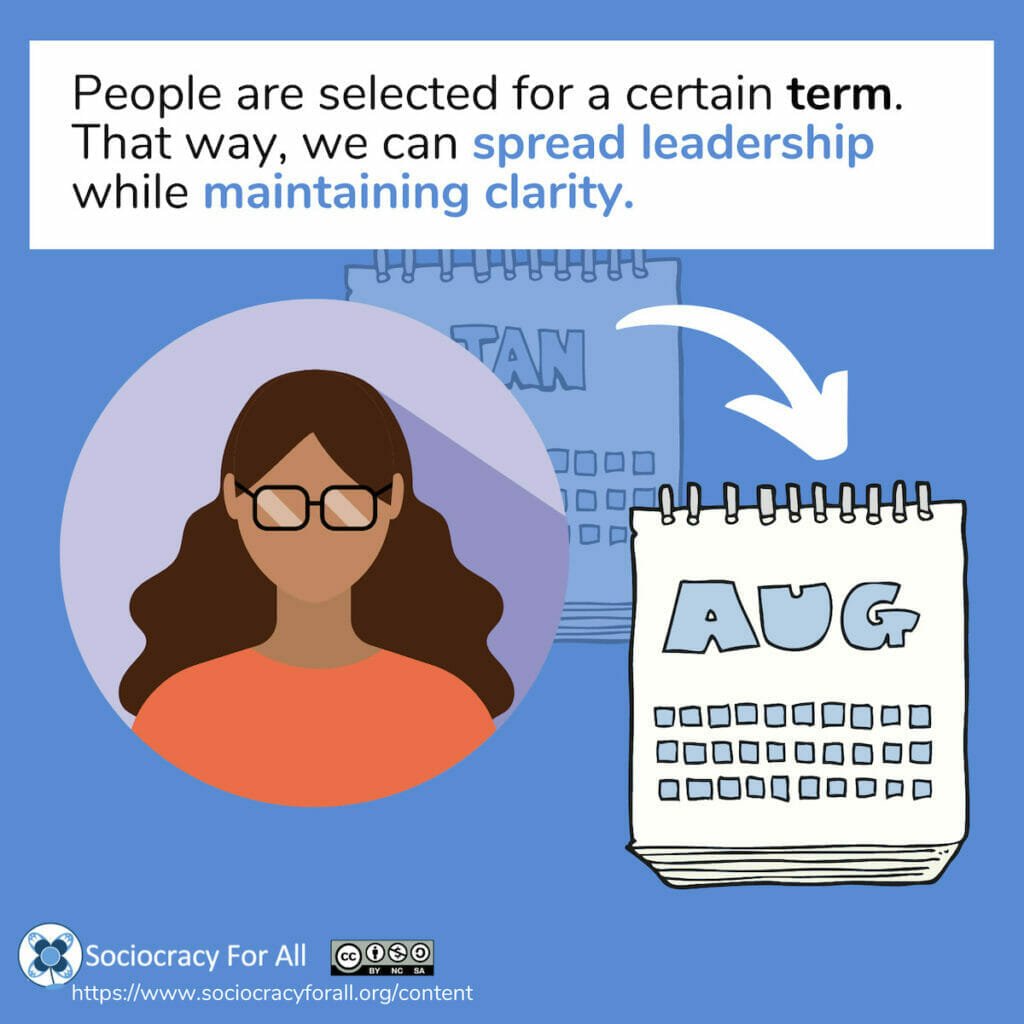 People are selected for a certain term. That way, we can spread leadership while maintaining clarity.