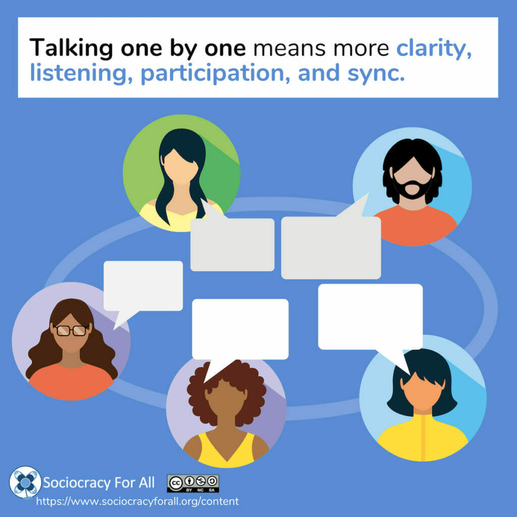 Talking one by one means more clarity, listening, participation, and sync.