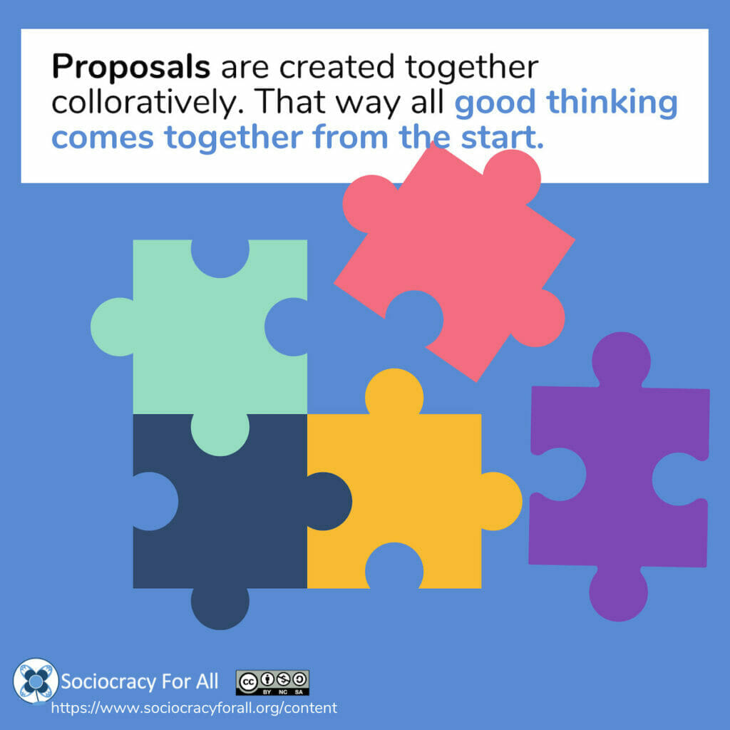 Proposals are created together collaboratively. That way all good thinking comes together from the start.