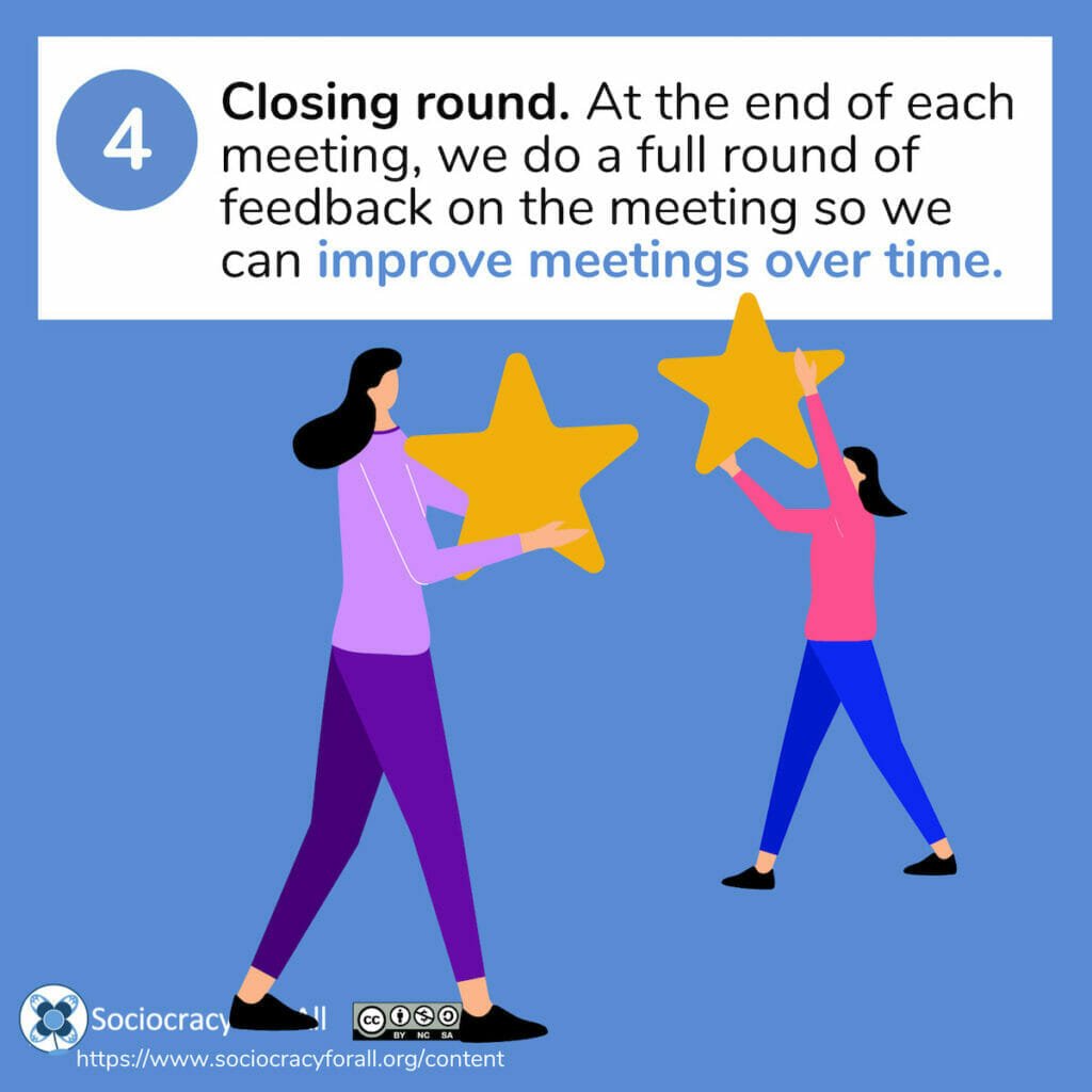 4. Closing round. At the end of each meeting, we do a full round of feedback on the meeting so we can improve meetings over time.