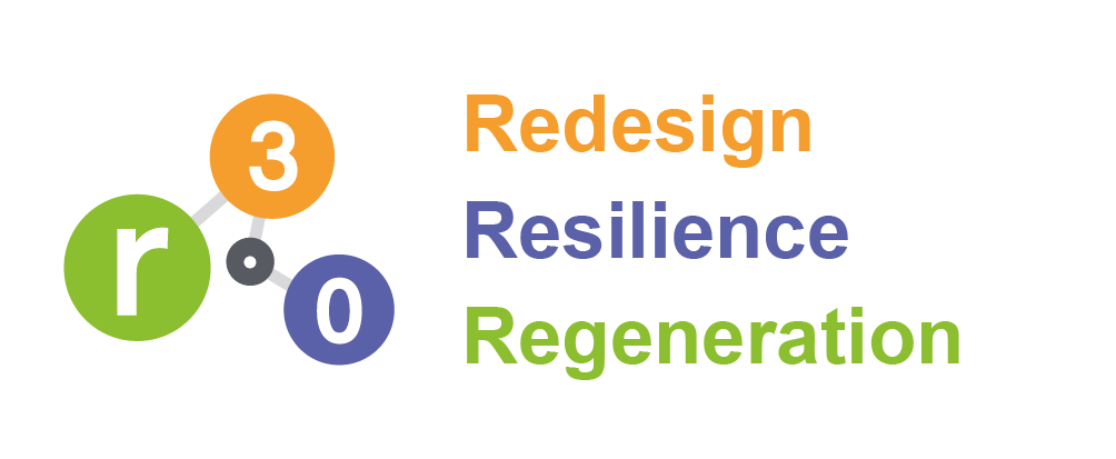 r3.0  Redesign for Resilience & Regeneration - Partner of Sociocracy for All