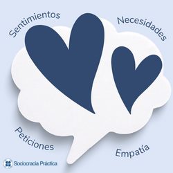 CNV Image - aprender comunicación no violenta - Sociocracy For All