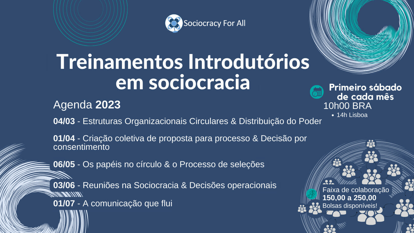 2023 - Treinamentos introdutórios em Sociocracia - Sociocracy For All