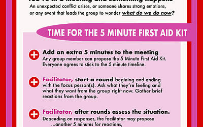 The 5 Minute First Aid Kit for a meeting