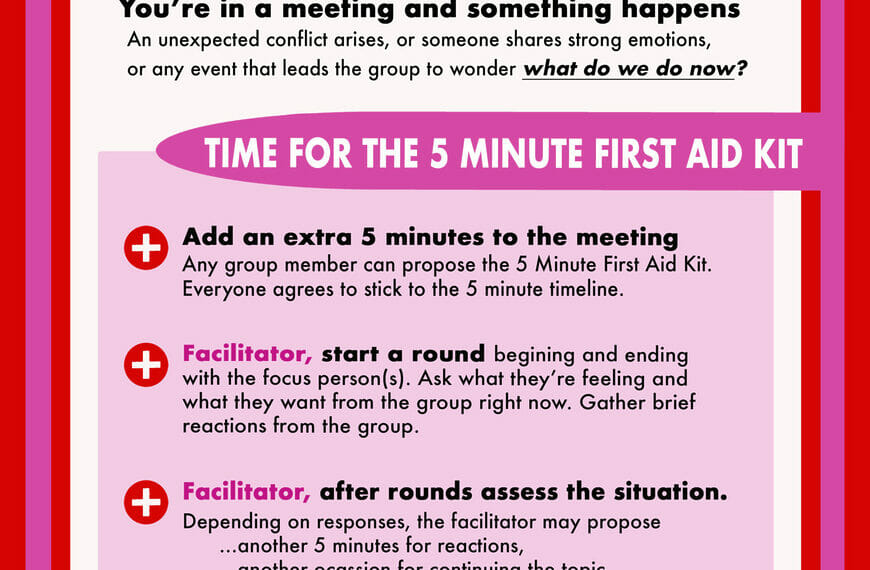 The 5 Minute First Aid Kit from Dem Steve for meetings in sociocracy - Sociocracy For All
