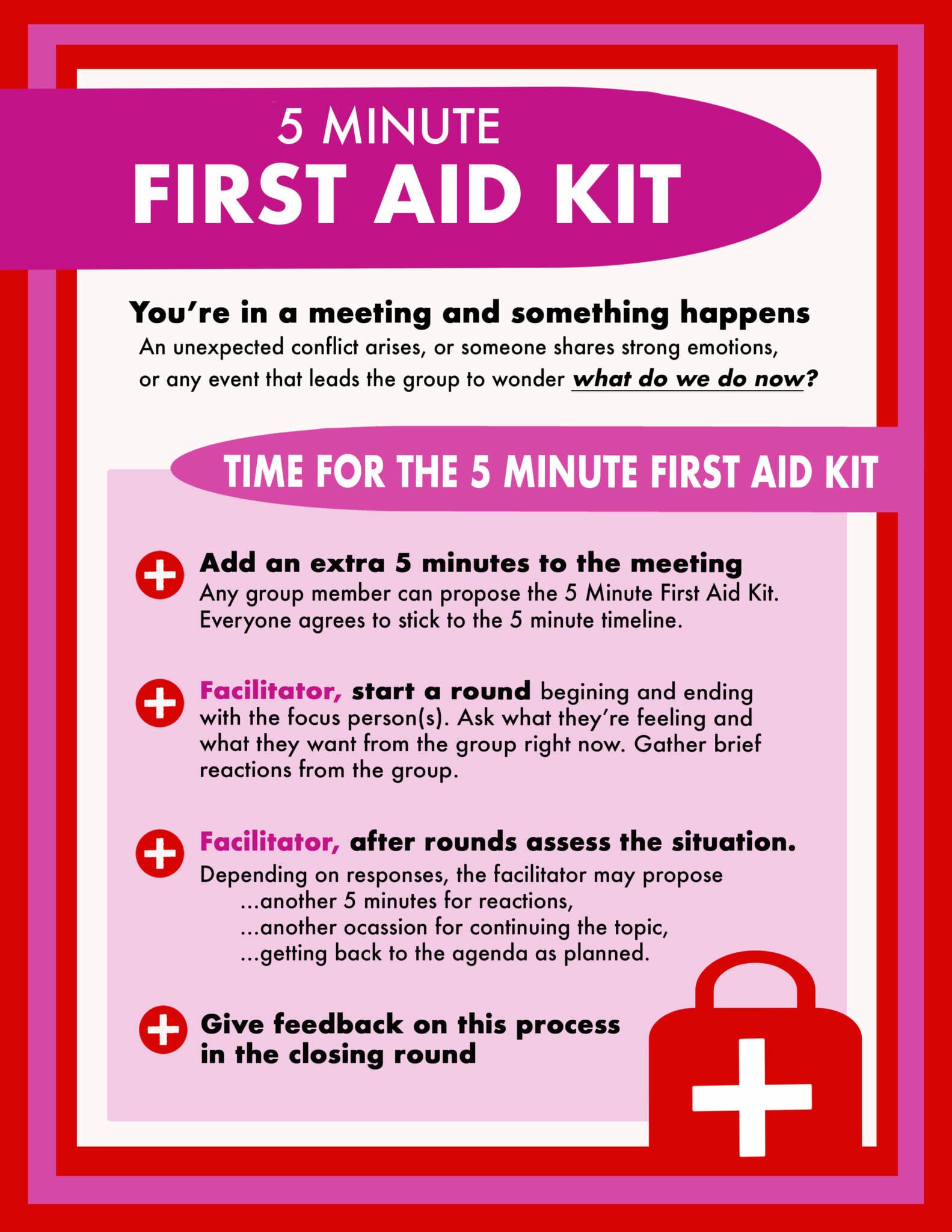 The 5 Minute First Aid Kit from Dem Steve for meetings in sociocracy - Sociocracy For All