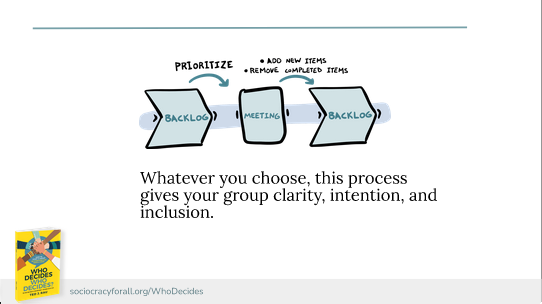 wdwd12 - página de recursos de Quien decide quien decide - Sociocracy For All