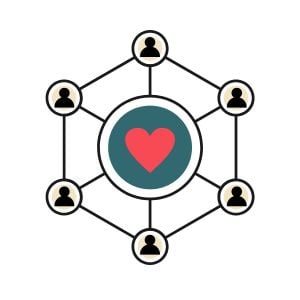 network and heart - - Sociocracy For All