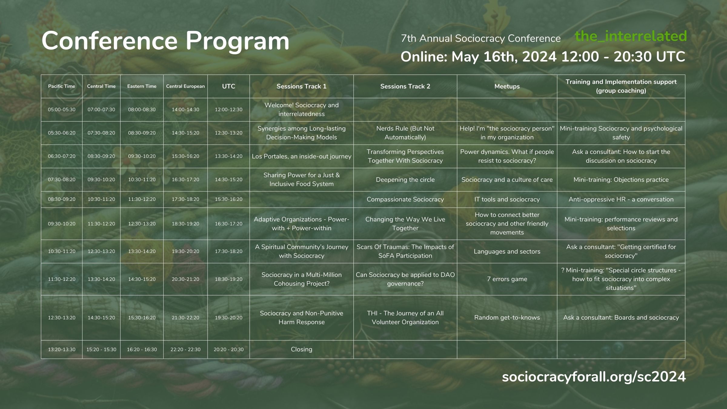 7th Annual Sociocracy Conference 2024 - Sociocracy For All