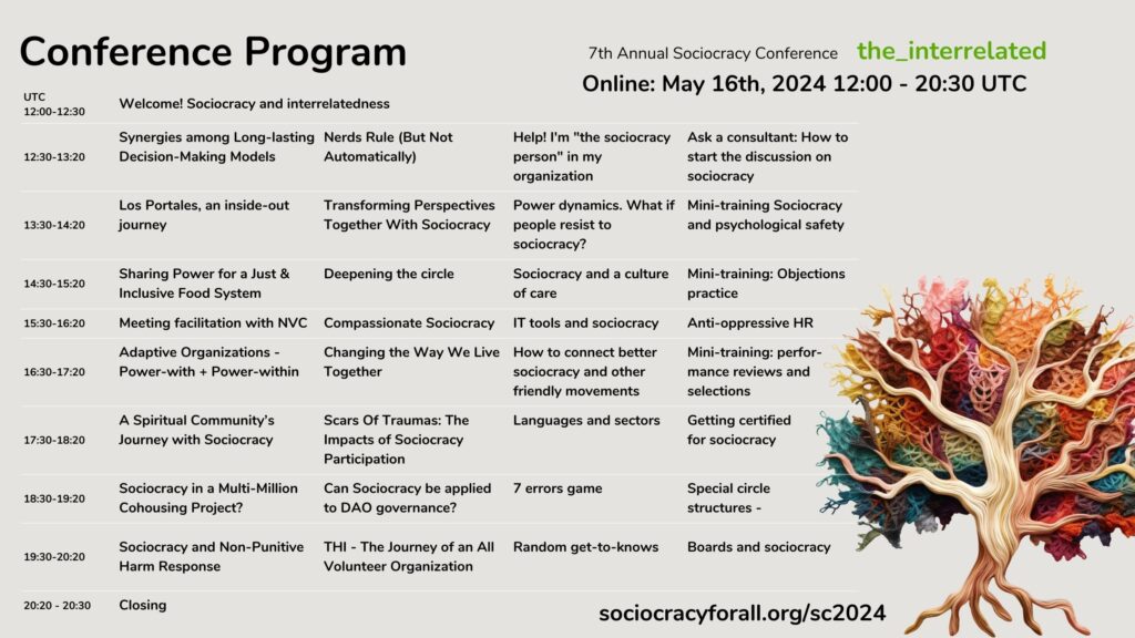 Sociocracy Conference Program 2024 1 - - Sociocracy For All