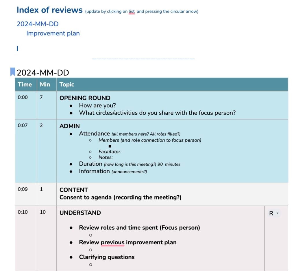 Performance review template - templates to implement sociocracy,sociocracy templates - Sociocracy For All