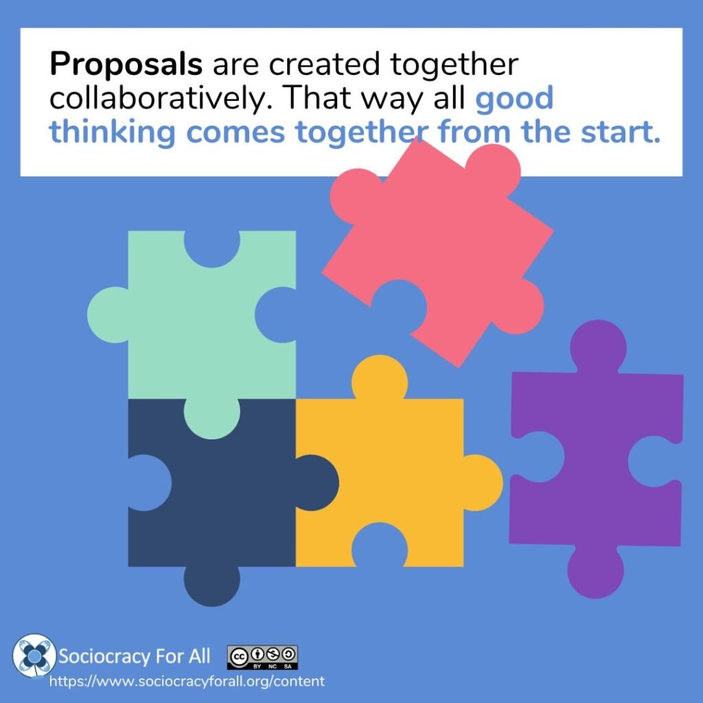 Proposals 1 - sociocracy resources - Sociocracy For All