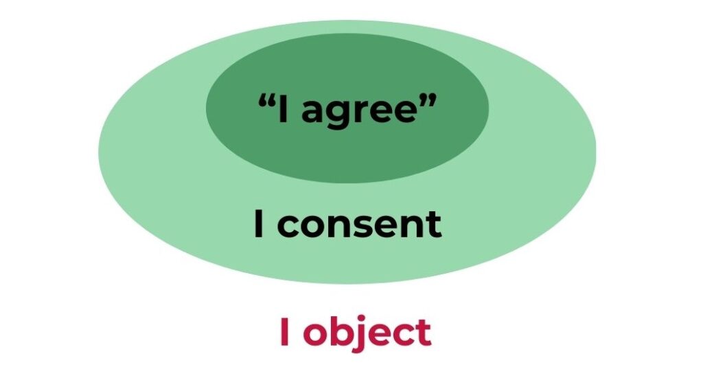 consent meeting demo page - meeting facilitation,sociocracy meeting facilitation,sociocracy facilitation - Sociocracy For All